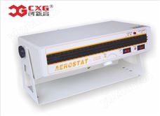 CXG 445臥式離子風機