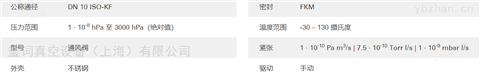 德國普發放氣閥 手動 不銹鋼