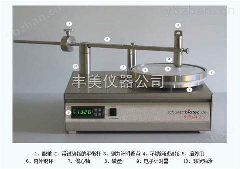 德國Schuett RULLA 2 濕態阻菌測試儀