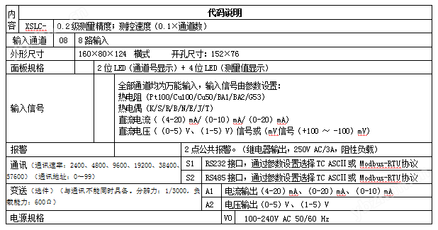  XSL8温度巡检控制仪(图2)