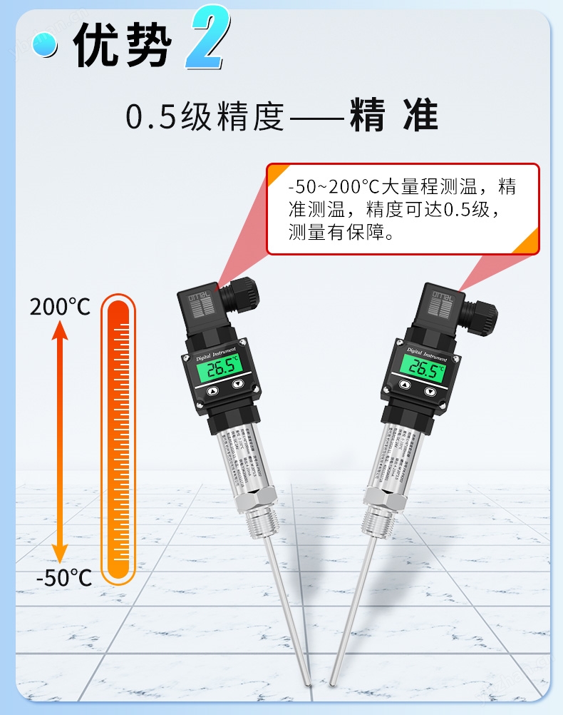 豐控FK-P202一體化溫度變送器