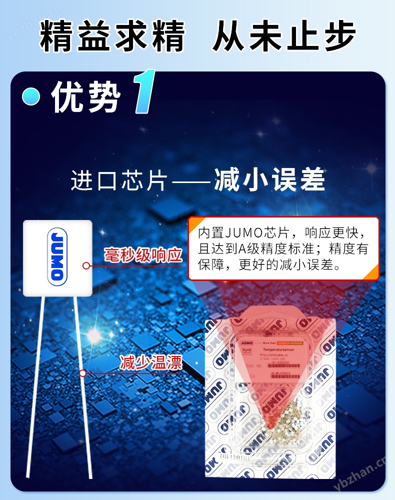 豐控FK-P202一體化溫度變送器